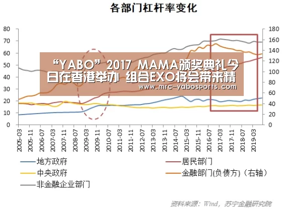 “YABO”2017 MAMA颁奖典礼今日在香港举办 组合EXO将会带来精彩的高科技舞台(图4) 亚博APP