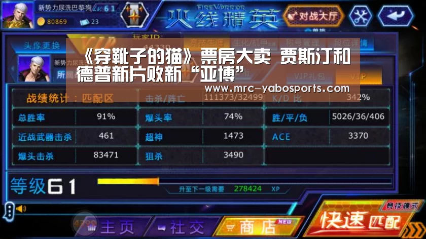 《穿靴子的猫》票房大卖 贾斯汀和德普新片败新“亚博”(图2) 亚博